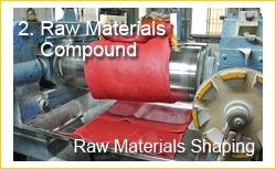 Raw Materials Shaping
