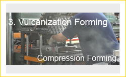 Compression Forming